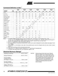 AT49LV321T-90TI Datasheet Page 12