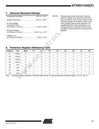 AT49SV163DT-80TU Datasheet Page 13