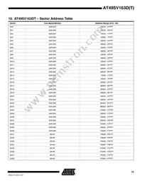 AT49SV163DT-80TU Datasheet Page 15