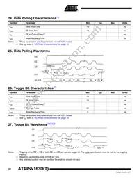 AT49SV163DT-80TU Datasheet Page 22