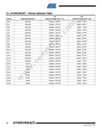 AT49SV802AT-90TI Datasheet Page 16