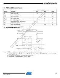AT49SV802AT-90TI Datasheet Page 19