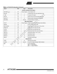 AT73C202 Datasheet Page 4