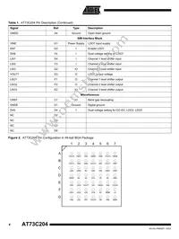 AT73C204J Datasheet Page 4