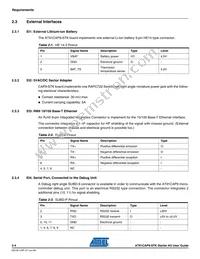 AT73C205 Datasheet Page 11