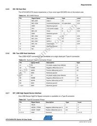 AT73C205 Datasheet Page 12