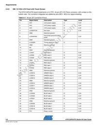 AT73C205 Datasheet Page 13