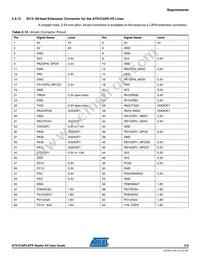 AT73C205 Datasheet Page 16