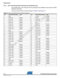 AT73C205 Datasheet Page 17