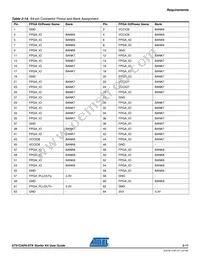 AT73C205 Datasheet Page 18