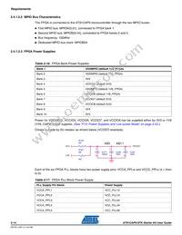 AT73C205 Datasheet Page 21