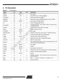 AT73C211-ZI Datasheet Page 3