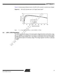 AT73C211-ZI Datasheet Page 5