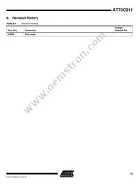 AT73C211-ZI Datasheet Page 15