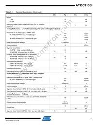 AT73C213B Datasheet Page 7