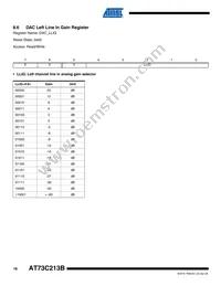 AT73C213B Datasheet Page 16