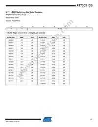 AT73C213B Datasheet Page 21