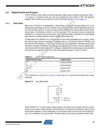 AT73C224-A Datasheet Page 13