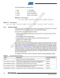 AT73C224-A Datasheet Page 18