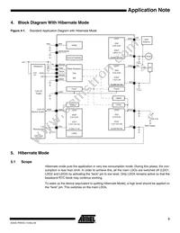 AT73C238 Datasheet Page 3