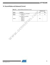 AT73C239 Datasheet Page 15