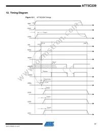 AT73C239 Datasheet Page 17