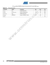 AT73C239 Datasheet Page 18