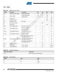 AT73C239 Datasheet Page 20