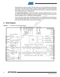 AT73C240C Datasheet Page 2