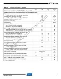 AT73C240C Datasheet Page 7