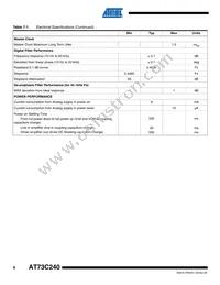 AT73C240C Datasheet Page 8