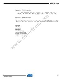 AT73C240C Datasheet Page 15