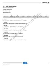 AT73C240C Datasheet Page 17