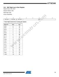 AT73C240C Datasheet Page 19