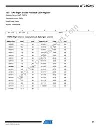 AT73C240C Datasheet Page 21