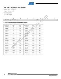 AT73C240C Datasheet Page 22