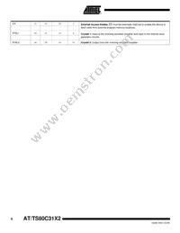 AT80C31X2-SLRUM Datasheet Page 6