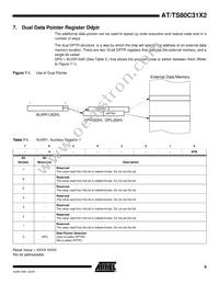 AT80C31X2-SLRUM Datasheet Page 9