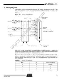 AT80C31X2-SLRUM Datasheet Page 17