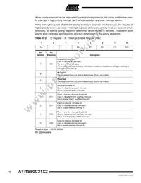 AT80C31X2-SLRUM Datasheet Page 18