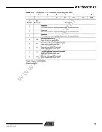 AT80C31X2-SLRUM Datasheet Page 19