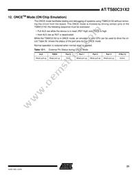 AT80C31X2-SLRUM Datasheet Page 23