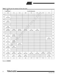 AT80C32X2-SLRUM Datasheet Page 4
