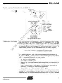 AT80C32X2-SLRUM Datasheet Page 13