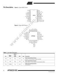 AT83C21GC144-ICRUL Datasheet Page 4