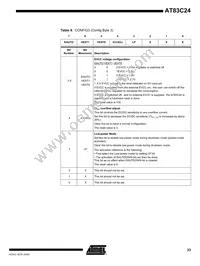 AT83C24-TISIL Datasheet Page 23