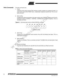 AT83C24B-TIRUL Datasheet Page 8