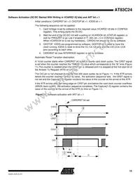 AT83C24B-TIRUL Datasheet Page 15