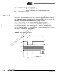 AT83C24B-TIRUL Datasheet Page 16