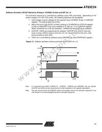 AT83C24B-TIRUL Datasheet Page 17